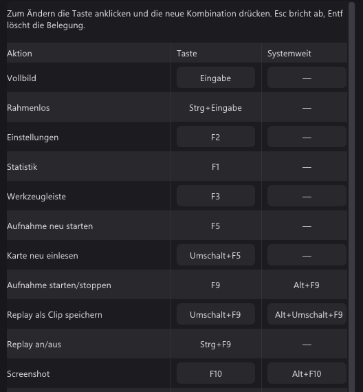 Der Reiter Tasten: jede Aktion mit ihrer Taste und einer Spalte Systemweit, in der Aufnahme starten/stoppen Alt+F9 hat, Replay als Clip speichern Alt+Umschalt+F9 und Screenshot Alt+F10