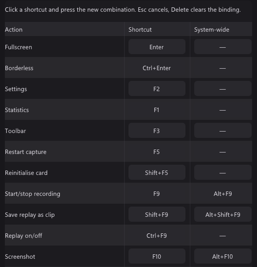 The Keys tab: each action with its shortcut and a System-wide column, where Start/stop recording has Alt+F9, Save replay as clip Alt+Shift+F9 and Screenshot Alt+F10